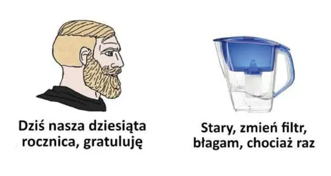 Dziesiąta rocznica i filtr
