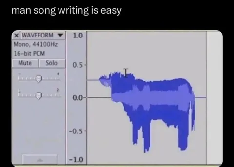 Man Song Writing Is Easy