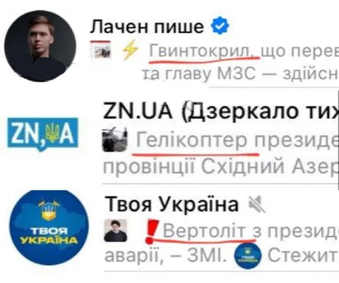Гвинтокрил чи вертоліт