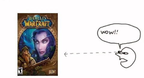 Wow World of Warcraft Reaction