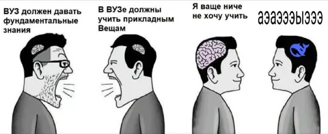 Что должен давать вуз