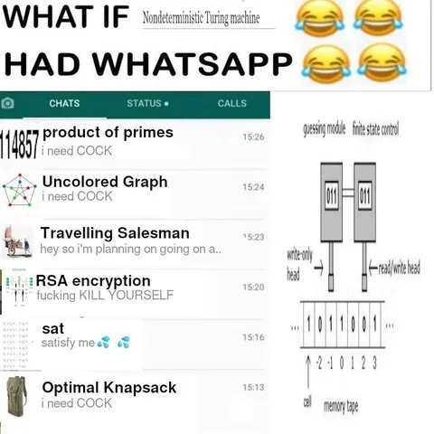 What If Turing Machine Had WhatsApp