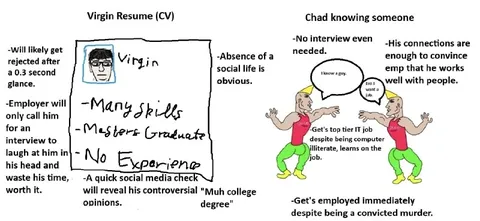 Virgin Resume Versus Chad Connections