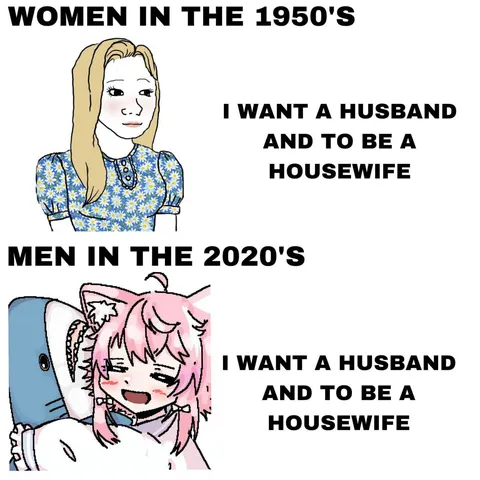 Women in the 1950s vs Men in the 2020s