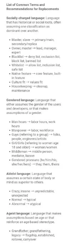 Inclusive Code Replacement Guide