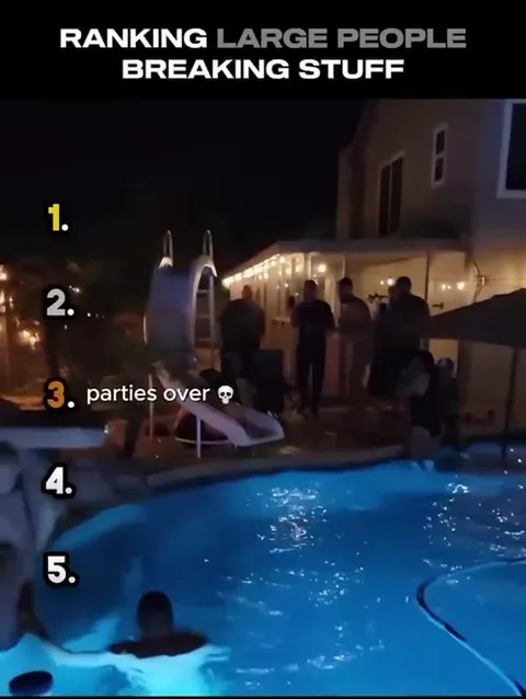 Ranking Large People Breaking Stuff