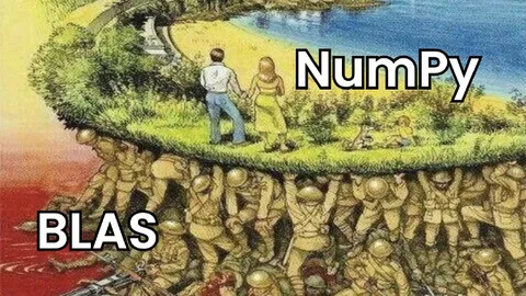 NumPy Stands on BLAS