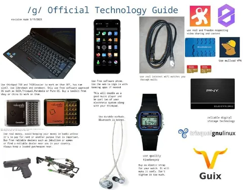 Official Technology Guide