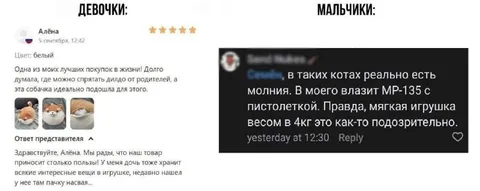Девочки и мальчики про игрушки