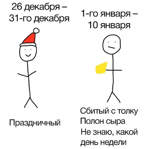 Праздничный и сбитый с толку