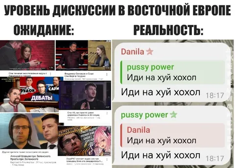 Уровень дискуссии в Восточной Европе