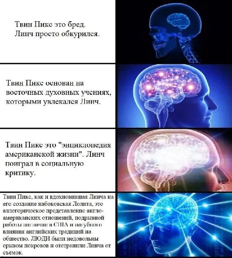 Твин Пикс и уровни понимания