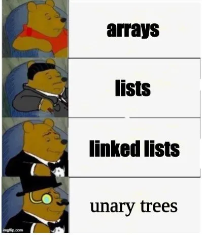 Arrays Lists Linked Lists Unary Trees