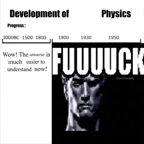 Development of Physics