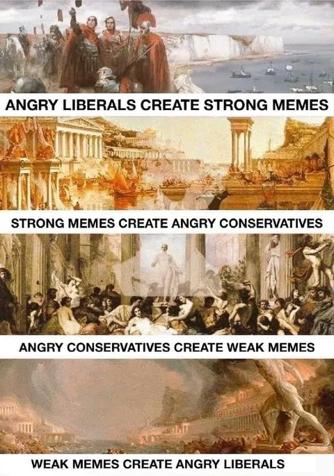 Angry Liberals Create Strong Memes