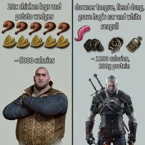 Dijkstra's Feast Versus Geralt's Diet