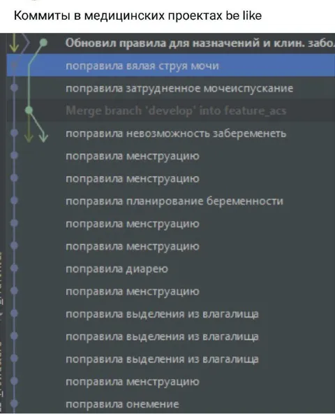 Коммиты в медицинских проектах