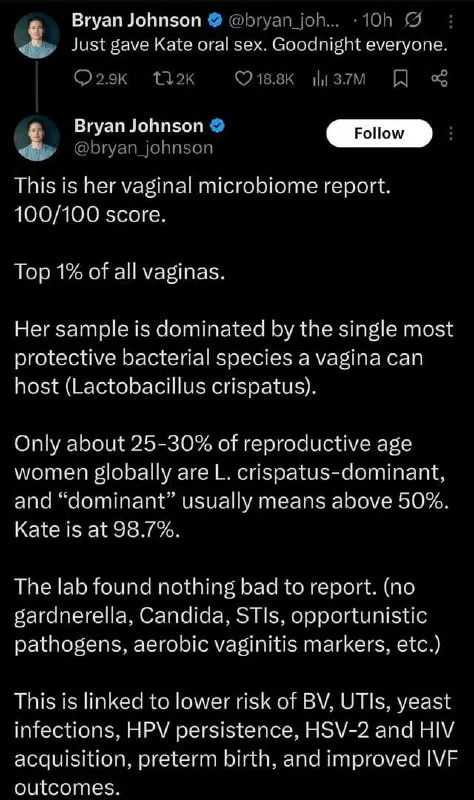 Top 1% Vaginal Microbiome