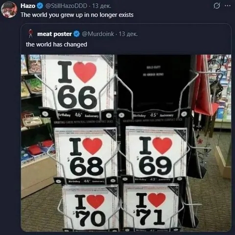 The World Has Changed