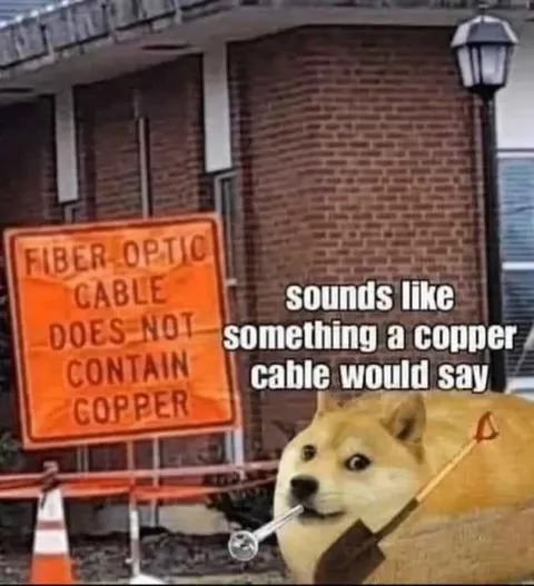 Copper Cable Denial