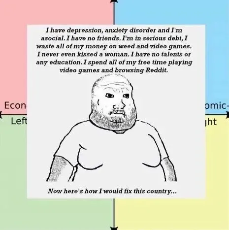 Wojak Fixes the Country