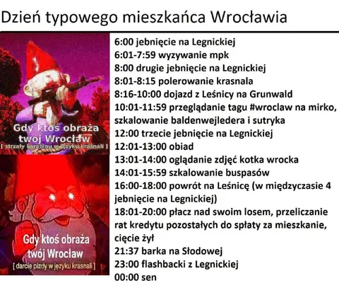 Dzień typowego mieszkańca Wrocławia