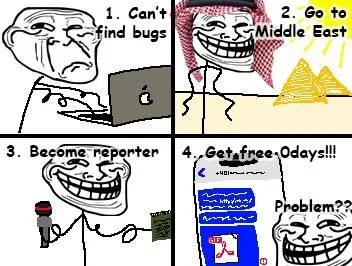 Trollface Middle East Bug Hunt