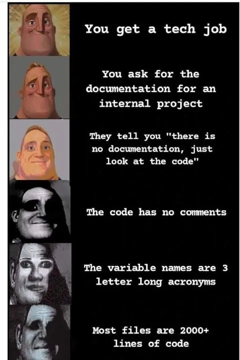 Mr Incredible Codebase Descent