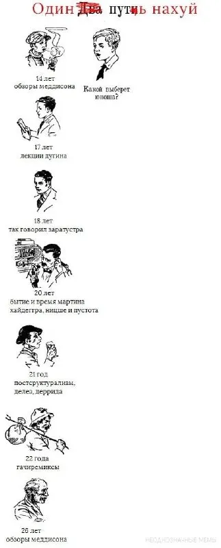 Один путь нахуй через философию