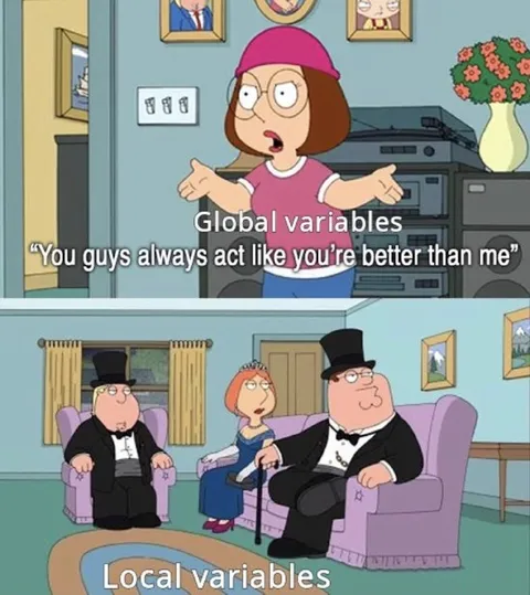 Global Variables Versus Local Variables