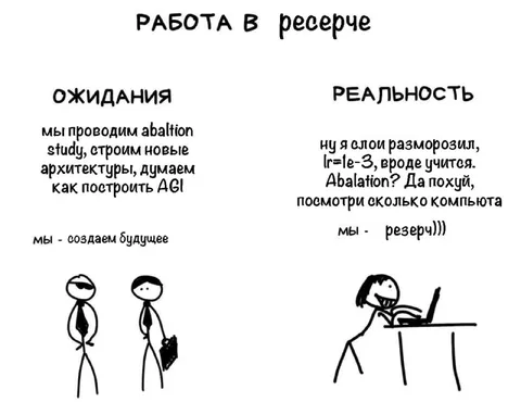 Работа в резерве: ожидание и реальность