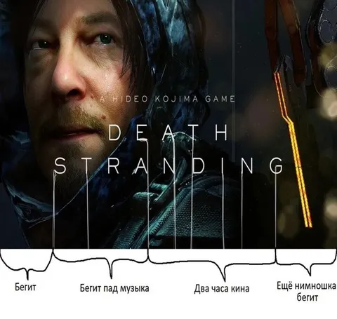 Два часа кино в Death Stranding