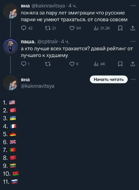 Рейтинг кто лучше трахает