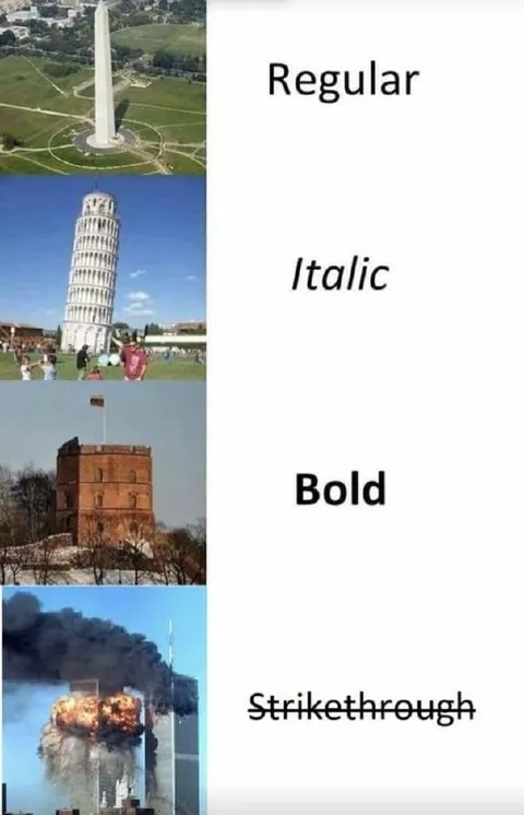 Landmarks as Font Styles