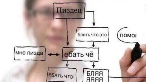 Пиздец в блок-схеме
