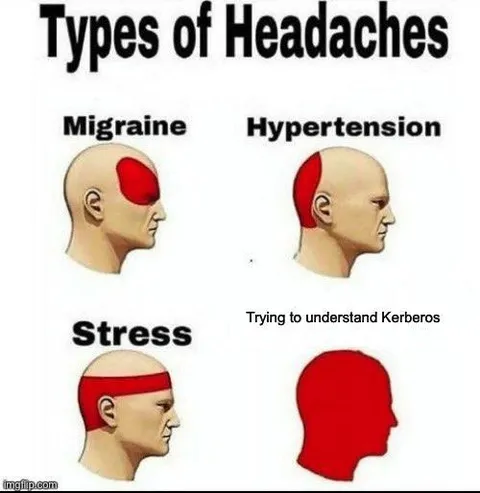 Trying to Understand Kerberos