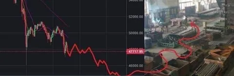 Биткоин катится вниз