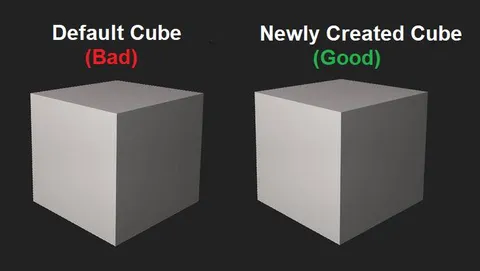 Default Cube Versus Newly Created Cube