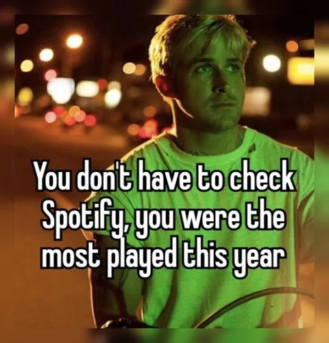 Most Played This Year
