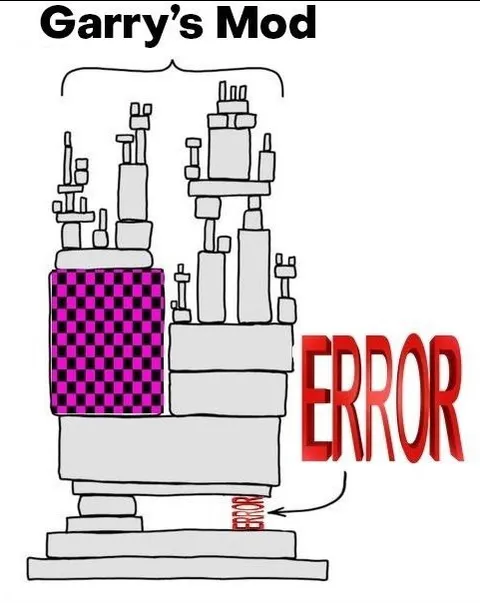 Garry's Mod Error Texture