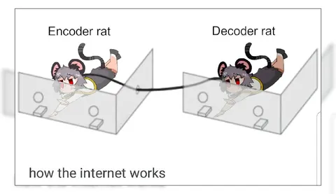 How the Internet Works