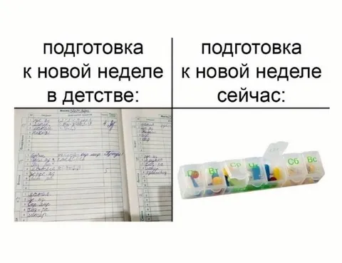 Подготовка к новой неделе