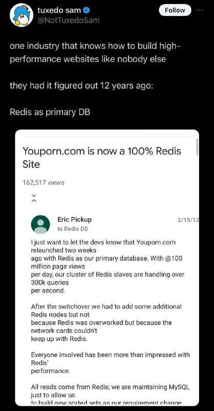 Redis Runs the Entire Website