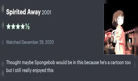 SpongeBob in Spirited Away