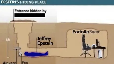 Epstein's Hidden Fortnite Room