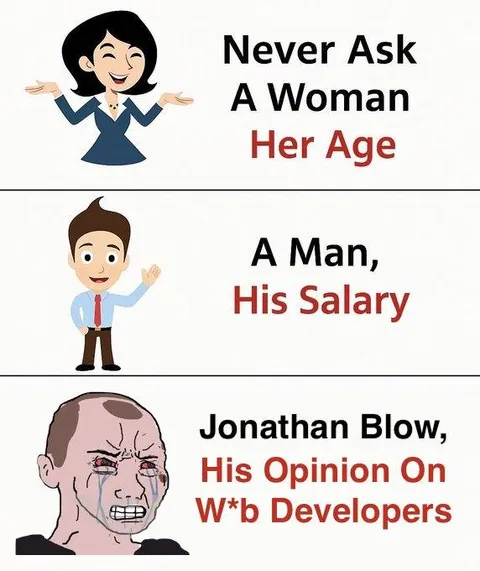 Never Ask Jonathan Blow