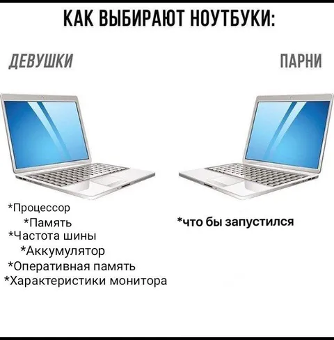 Как девушки и парни выбирают ноутбуки