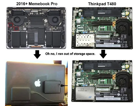 Running Out of Laptop Storage