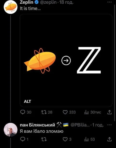 It Is Time for Z