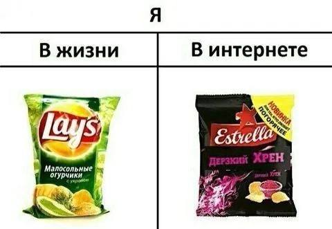Я в жизни и интернете
